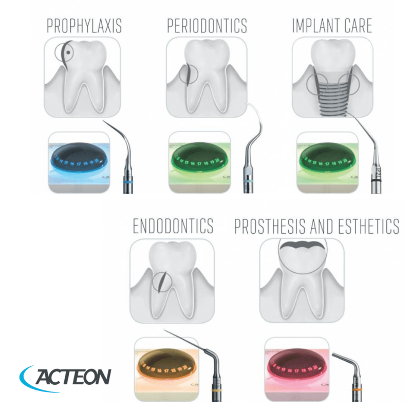 Acteon NEWTRON P5 B.LED ultrasonic scaler