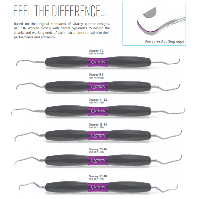 Acteon Gracey 15-16 curette