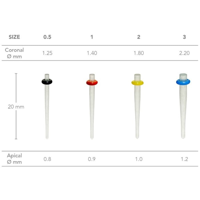 RTD D.T. LIGHT-POST fiber posts refill, 10 pieces