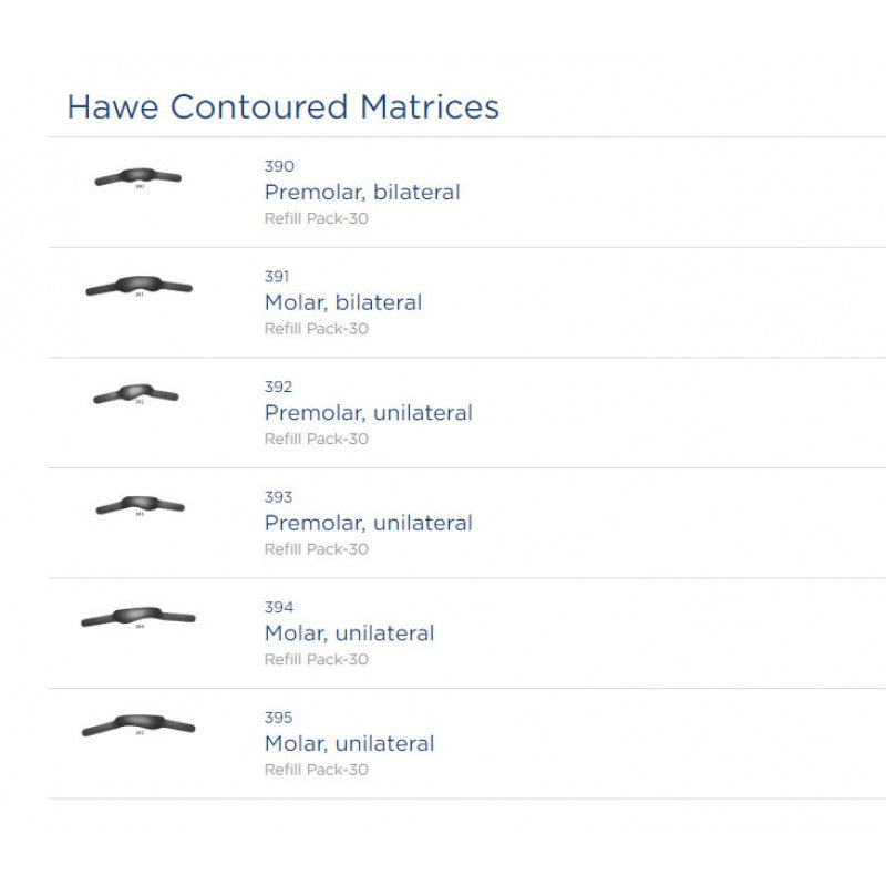 Kerr Hawe contoured stainless-steel matrices, 30 pieces
