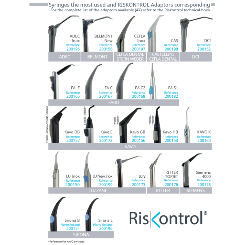 Acteon RISKONTROL disposable air/water syringe tips, 500 + adapter