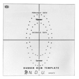 Dentech rubber-dam marking template