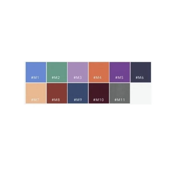 Medical Index operator X-ray protective apron 0.25 mm Pb