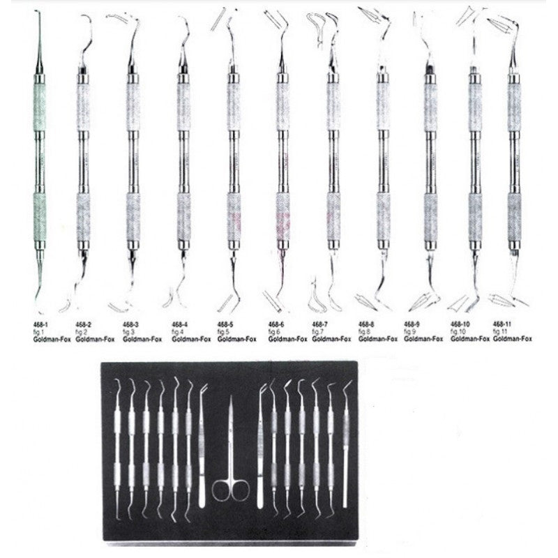 SSMEDIDENT periodontal instrument set