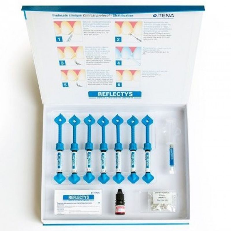 ITENA REFLECTYS Introduction Kit light-cured composite, 7 × 4 g