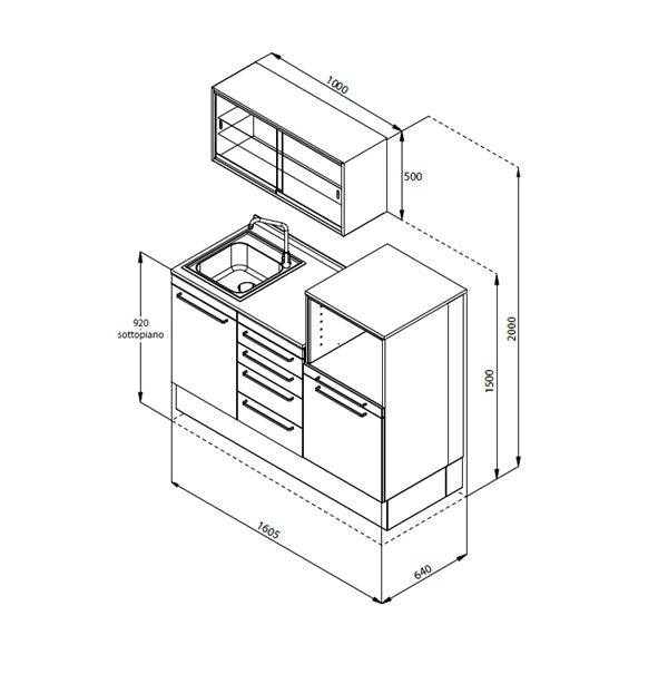 Loran STERIL K composition B dental furniture modules
