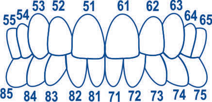 № 1.912