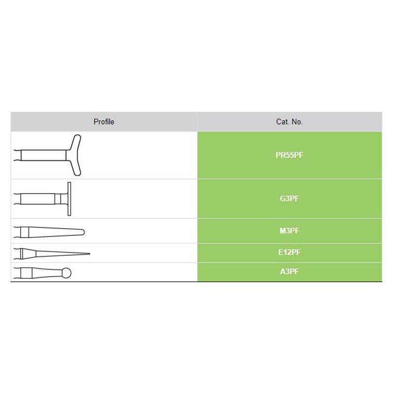 Strauss ZIRKIT1 zirconia crown-removal bur kit, 5 pcs